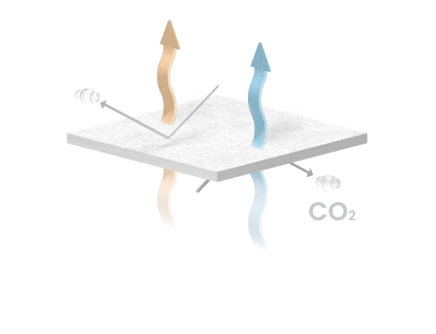 Exclusively developed specialty paper<br>Striking a balance between high Energy Recovery exchange efficiency and gas barrier properties